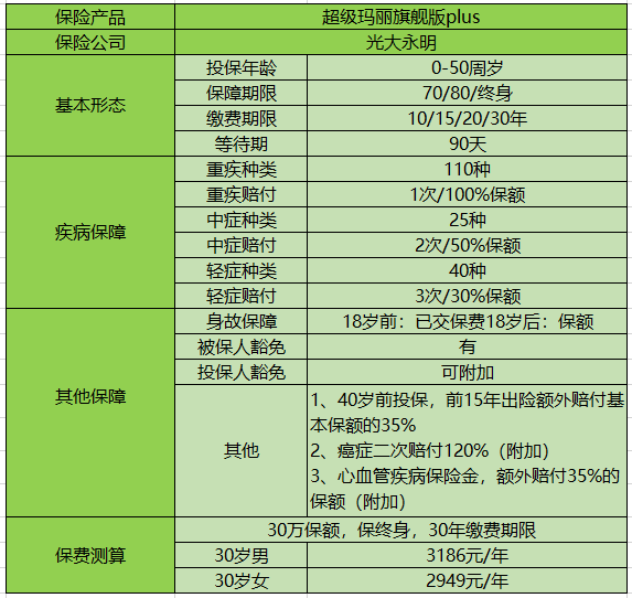 超級(jí)瑪麗plus.png