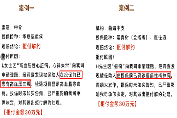 重疾險理賠難