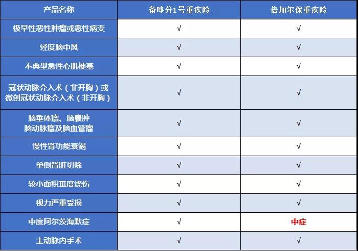 螞蟻保2.jpg
