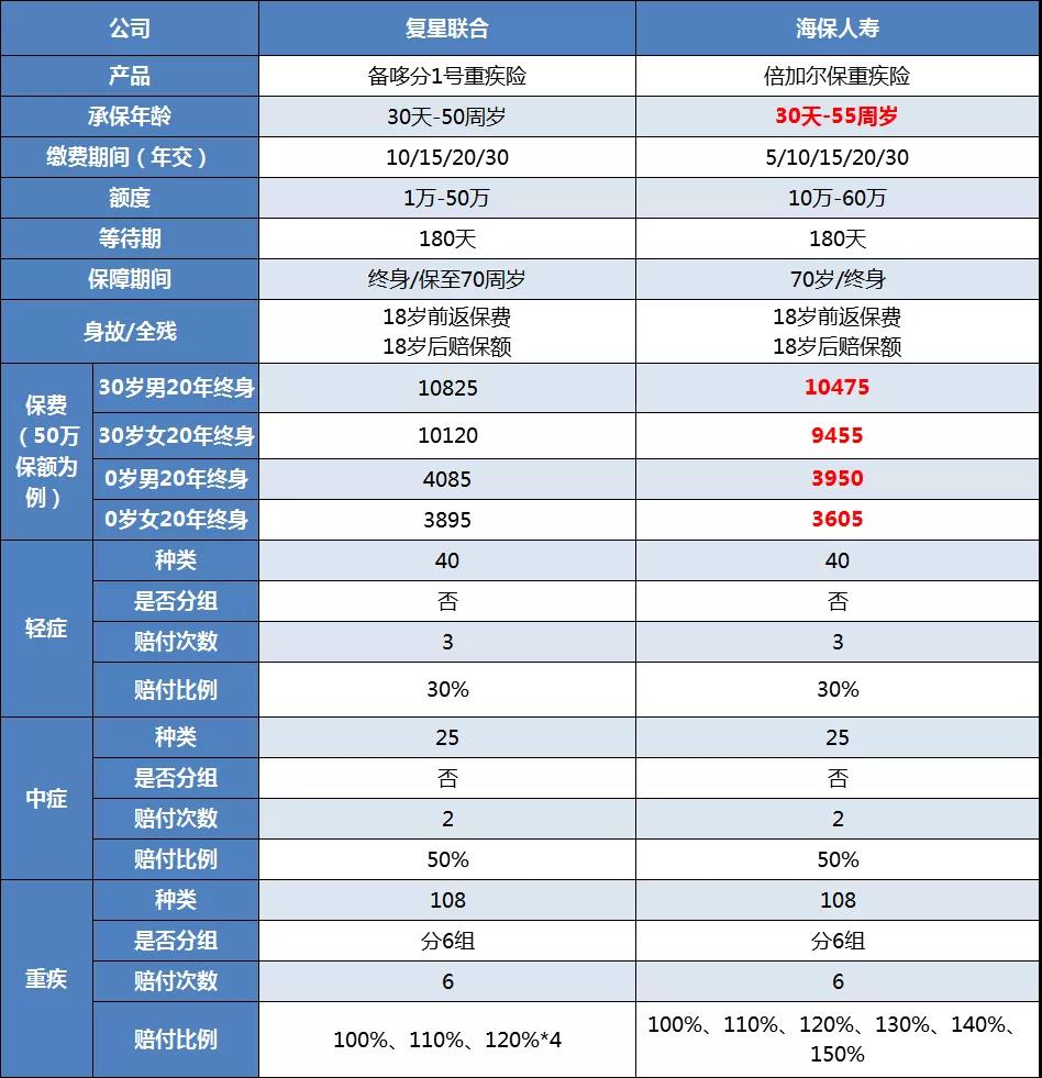螞蟻保1.jpg