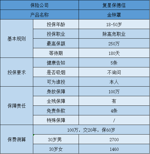 金鐘罩.png