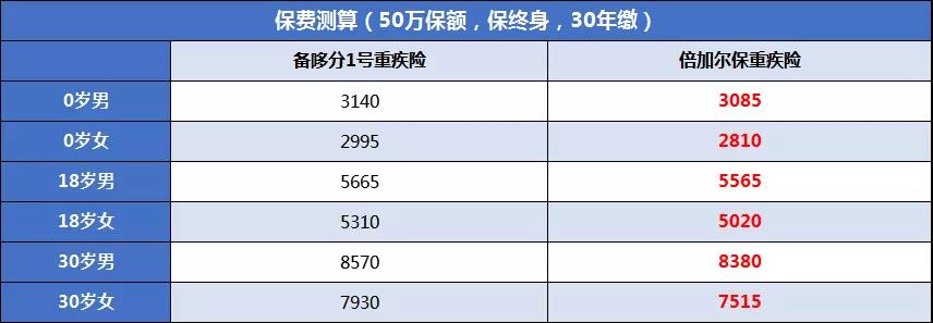 螞蟻保5.jpg