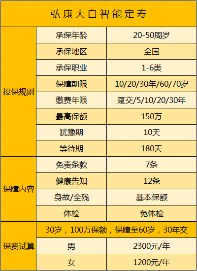 弘康大白智能定壽產(chǎn)品.png
