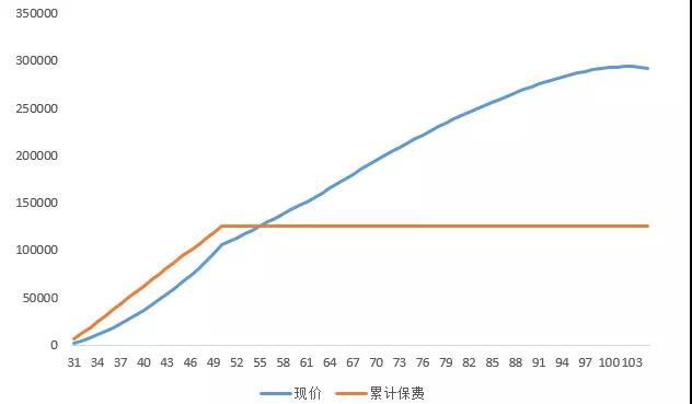 螞蟻保3.jpg