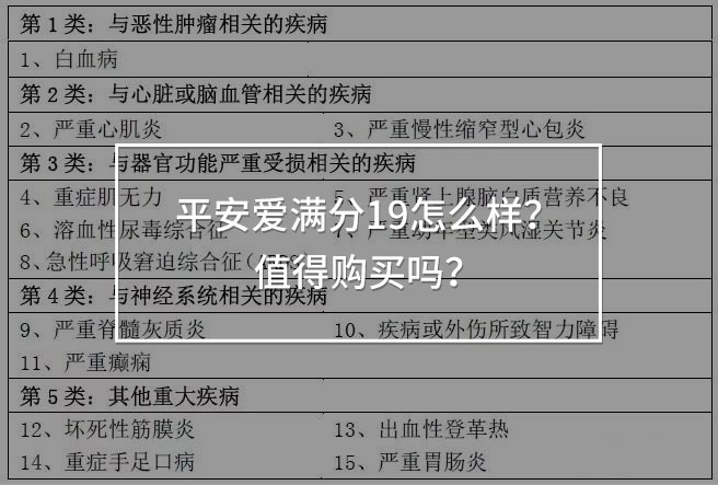 愛滿分特定重疾.jpg