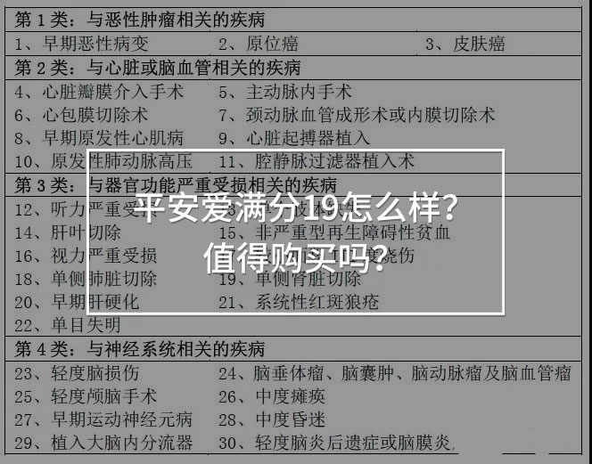 愛滿分輕癥疾病.jpg