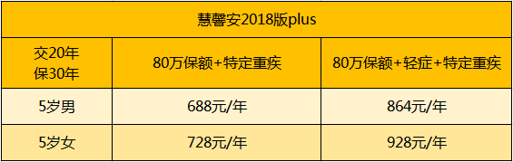慧馨安保費(fèi).png