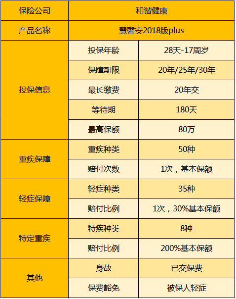 慧馨安2018版plus.png