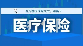 醫(yī)療險產(chǎn)品