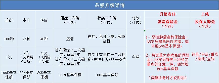 理財(cái).jpg