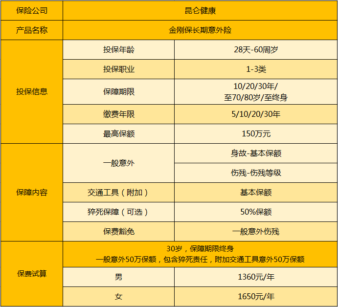 金剛保產(chǎn)品.png