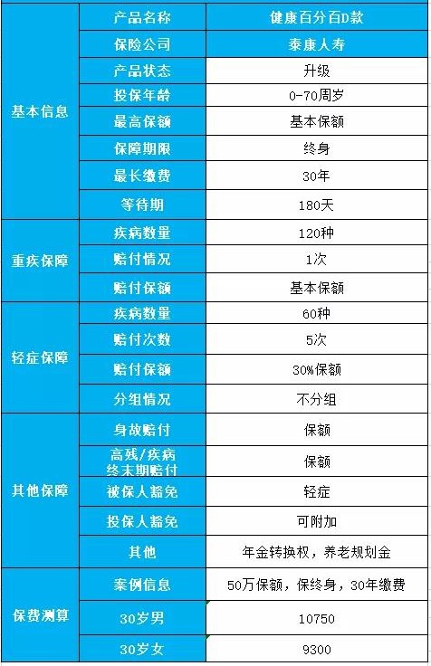 產(chǎn)品信息.jpg