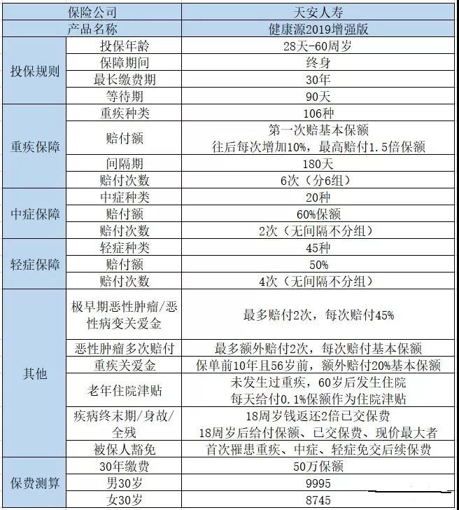 健康源2019增強(qiáng)版.jpg