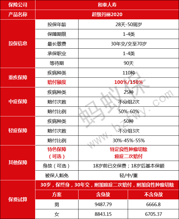 超級(jí)瑪麗2020.png