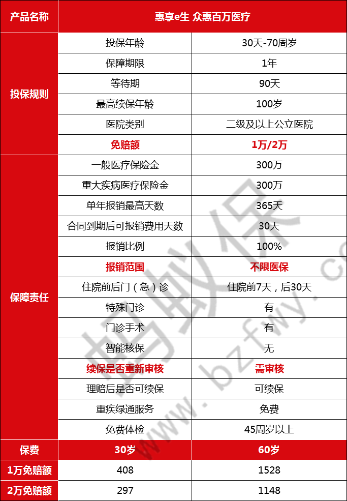 惠享e生產(chǎn)品.png