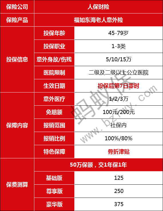 福如東海產(chǎn)品.png