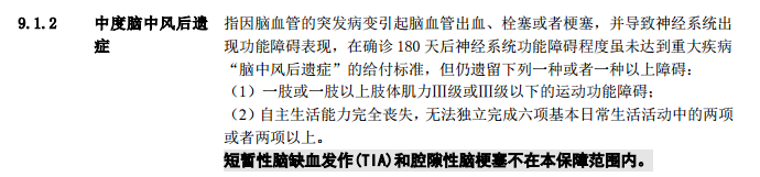 中度腦中風后遺癥.jpg