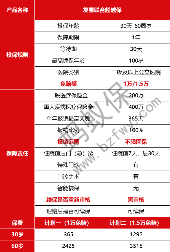 產(chǎn)品介紹.png