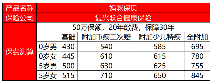 媽咪寶貝價(jià)格.png