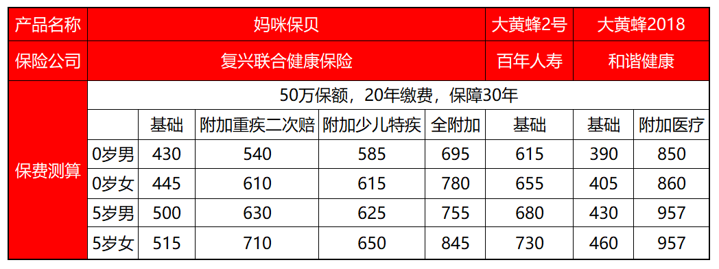 媽咪寶貝價(jià)格對(duì)比.png