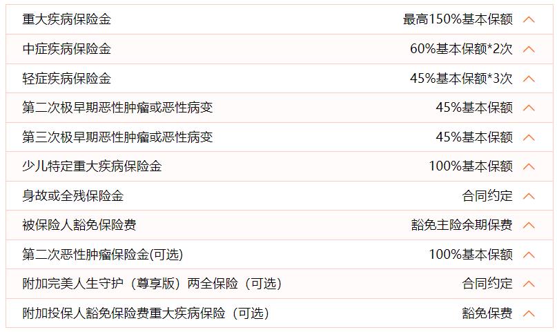 完美人生守護保障責(zé)任.jpg