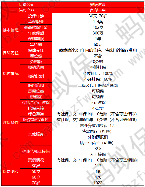 京彩一生產(chǎn)品基本形態(tài)_副本.png