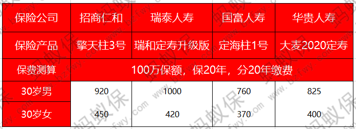 大麥2020性?xún)r(jià)比_副本.png