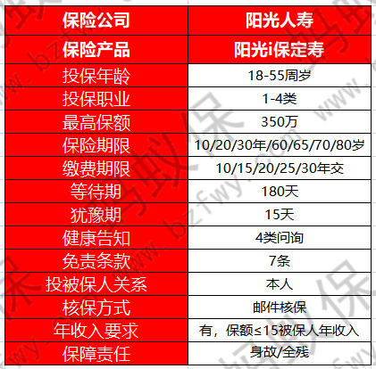 陽光i保_副本.png