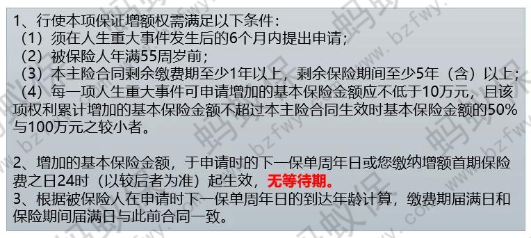 保證增額權_副本.jpg