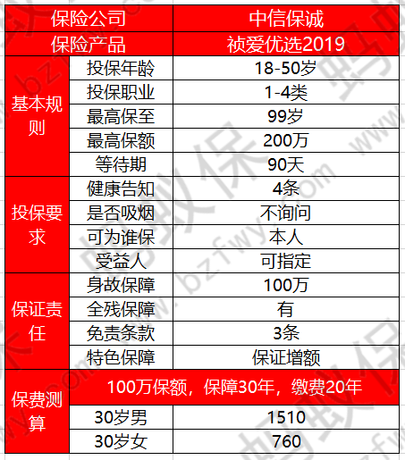 禎愛優(yōu)選定壽產品介紹_副本.png