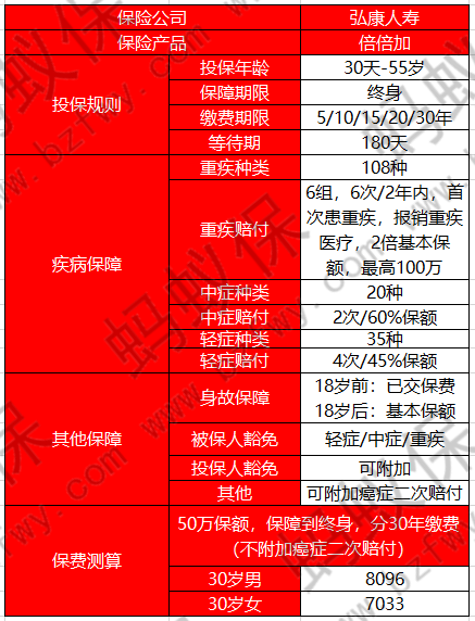 倍倍加產(chǎn)品介紹_副本.png