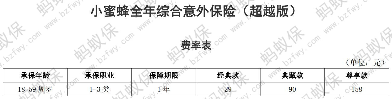 小蜜蜂費率_副本.jpg
