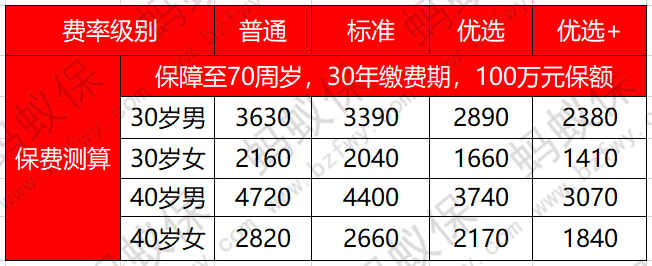大白費(fèi)率_副本.png