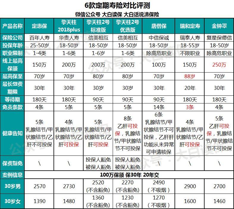 擎天柱2號和其他產(chǎn)品對比2.jpg
