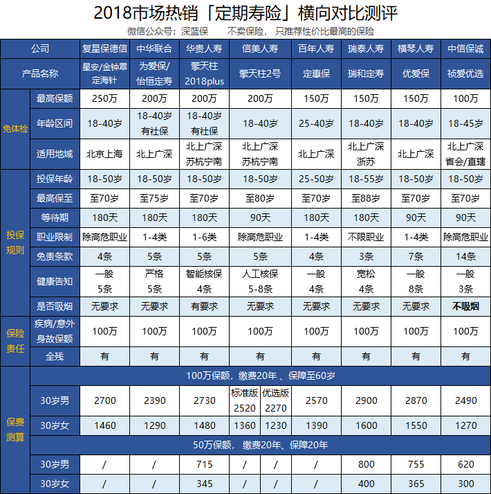 產(chǎn)品對(duì)比5.png
