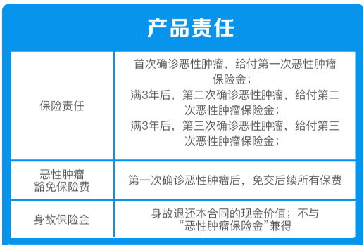 重疾險(xiǎn)2.jpg