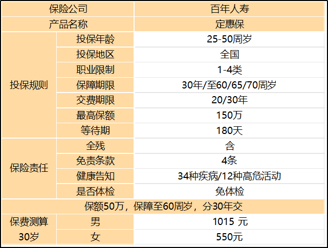 定惠保1.png