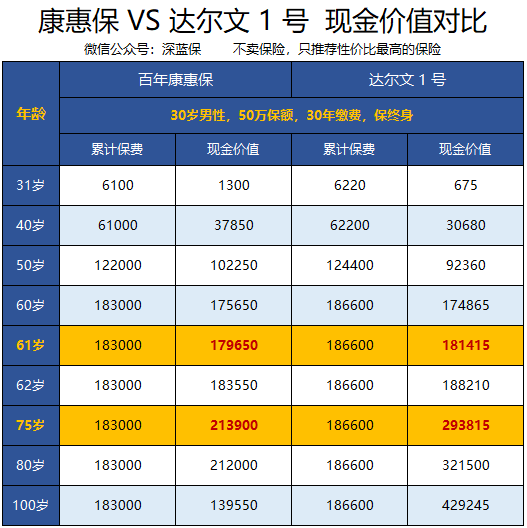 定惠保7.png