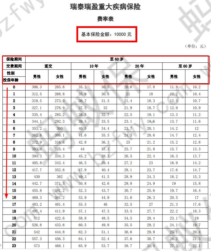 費率表1_副本.jpg