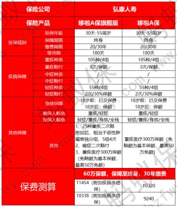 哆啦A保_副本.jpg