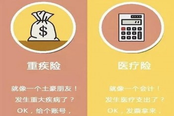 重疾險(xiǎn)百萬醫(yī)療保險(xiǎn)區(qū)別