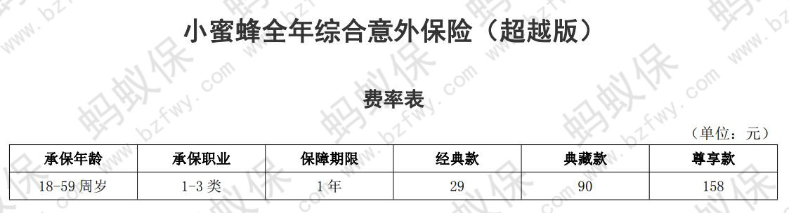 小蜜蜂超越版費(fèi)率表_副本.jpg