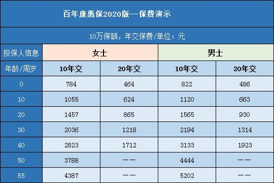 費率.jpg