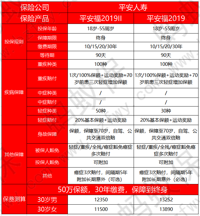 平安福2019_副本.png