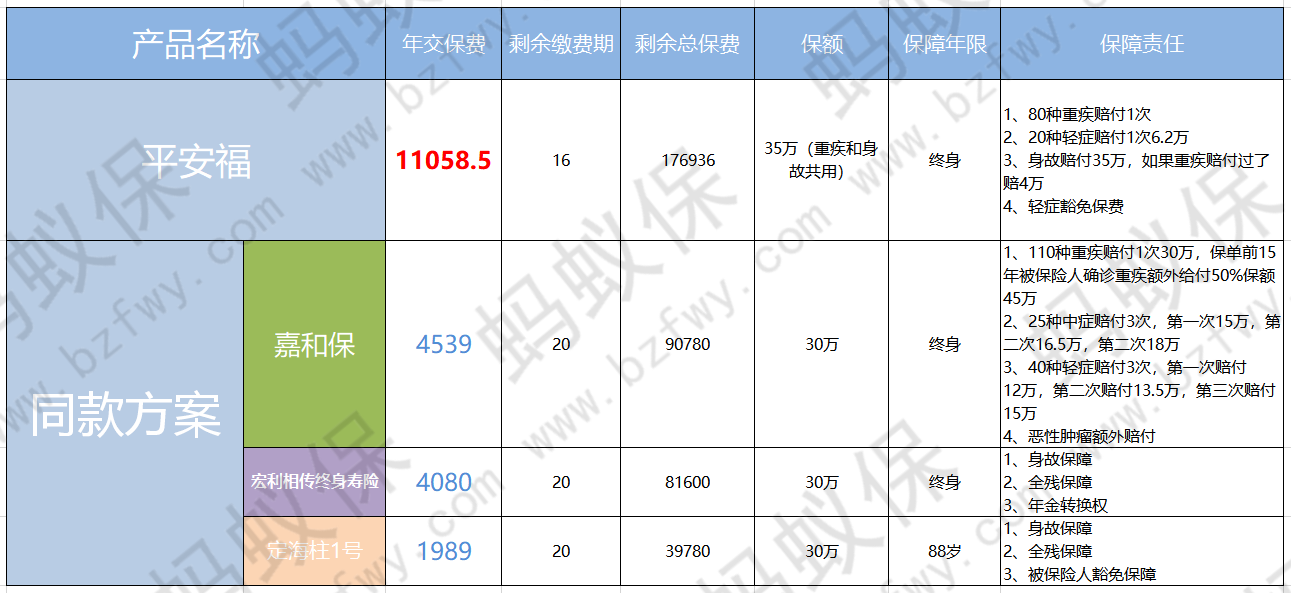 方案一_副本.png
