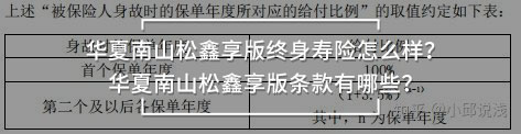 身故保險金