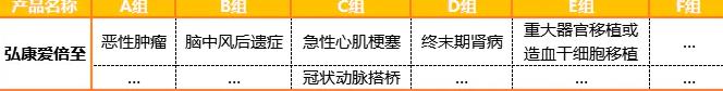 愛(ài)倍至