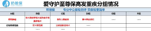 愛守護