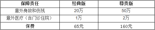 中國人壽成人意外險.png