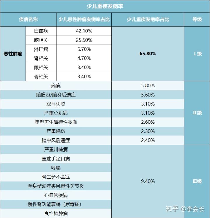 買保險(xiǎn)